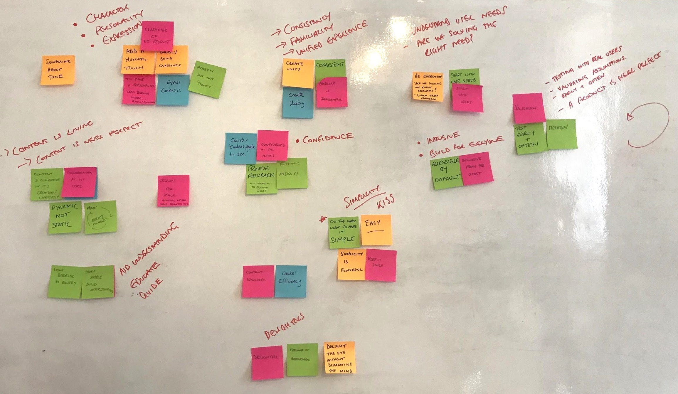 A white board covered in groups of post it notes showing design principle themes